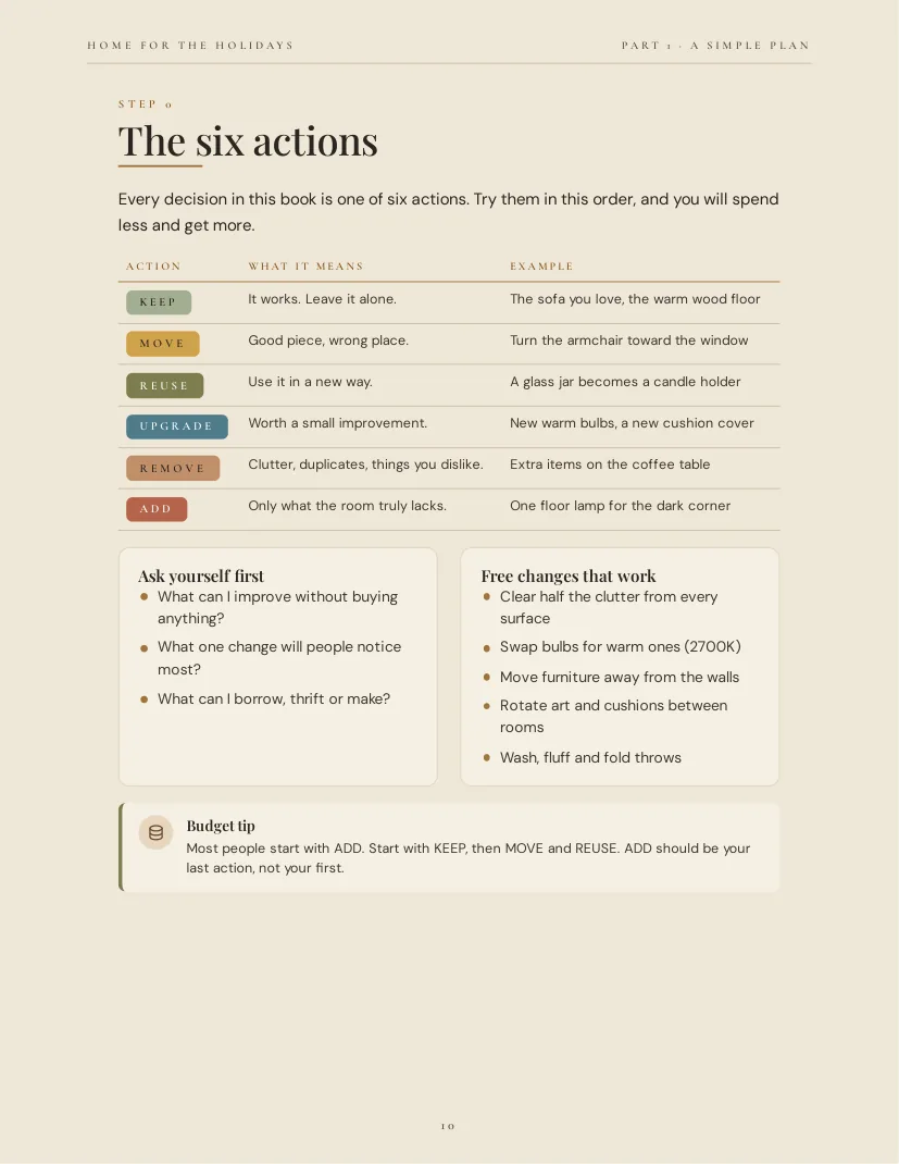 Workbook page introducing the six actions: Keep, Move, Reuse, Upgrade, Remove, and Add.